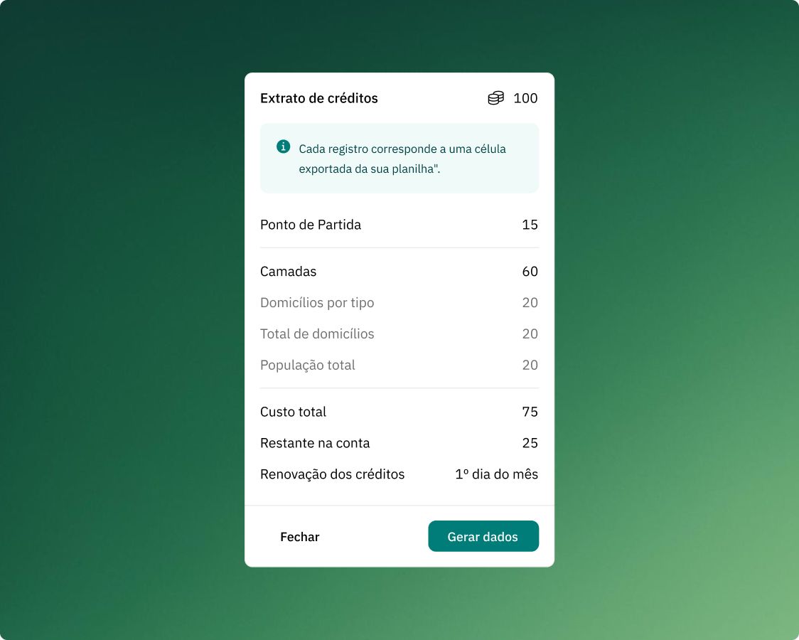 Mapfry credits platform