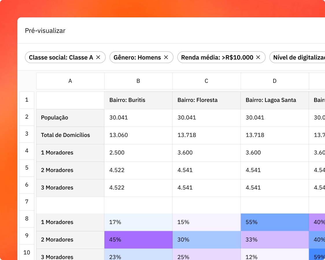 Mapfry data intelligence