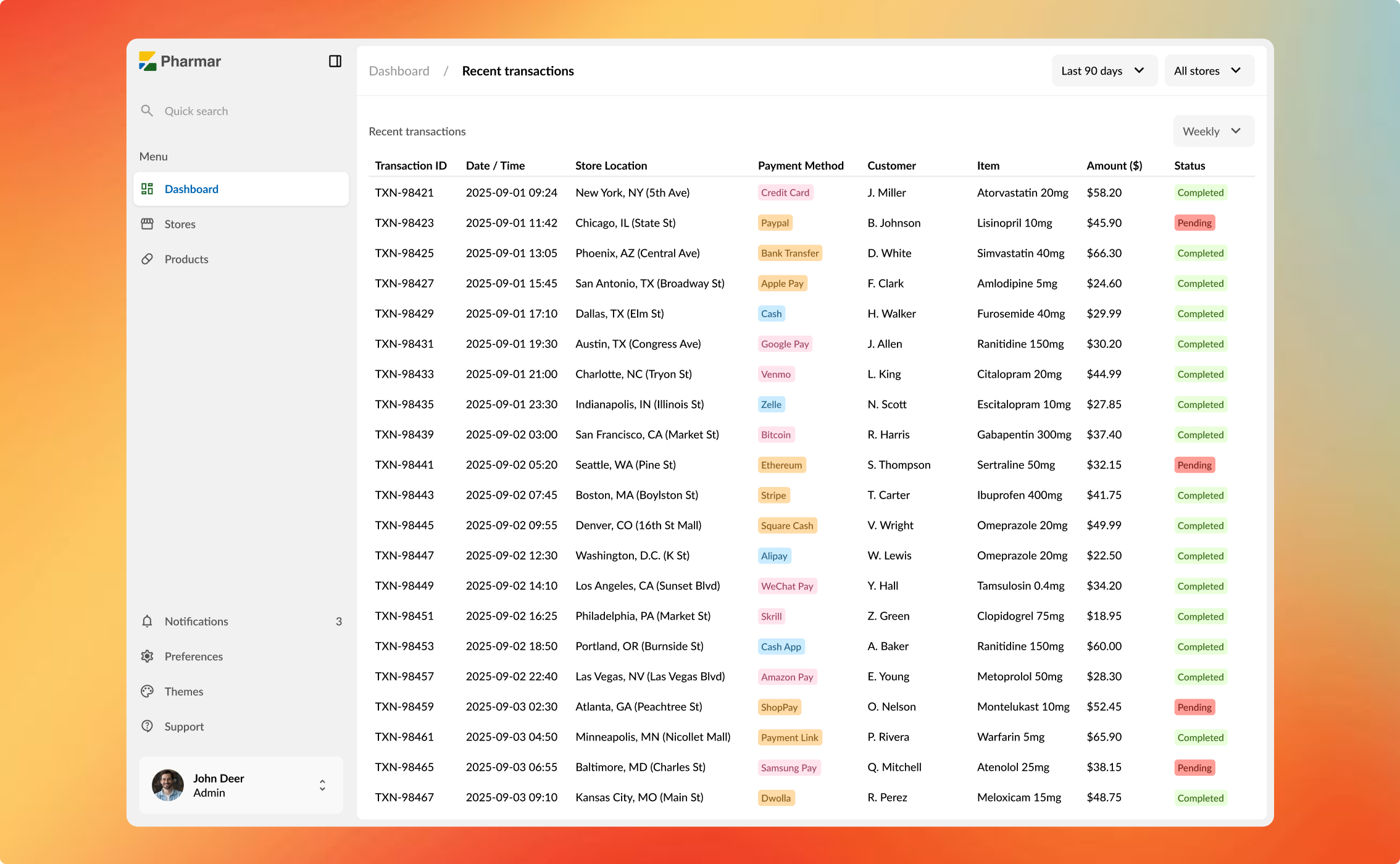 NDA fintech platform